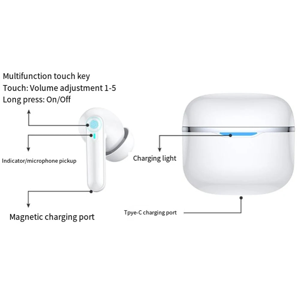 Mini Noise-cancelling Hearing Aid Wireless Headphones Hearing Amplifier Earbuds Hearing Aid Feature in Ear Earphones for Elderly