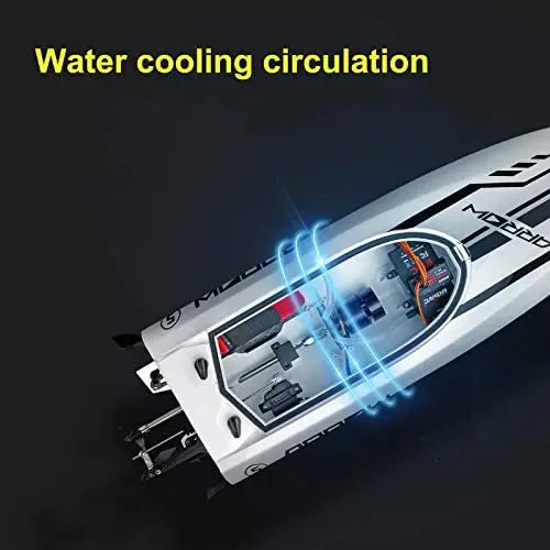 Remote Control Boat Best (25.2 " 55km/h Brushless Speedboat)