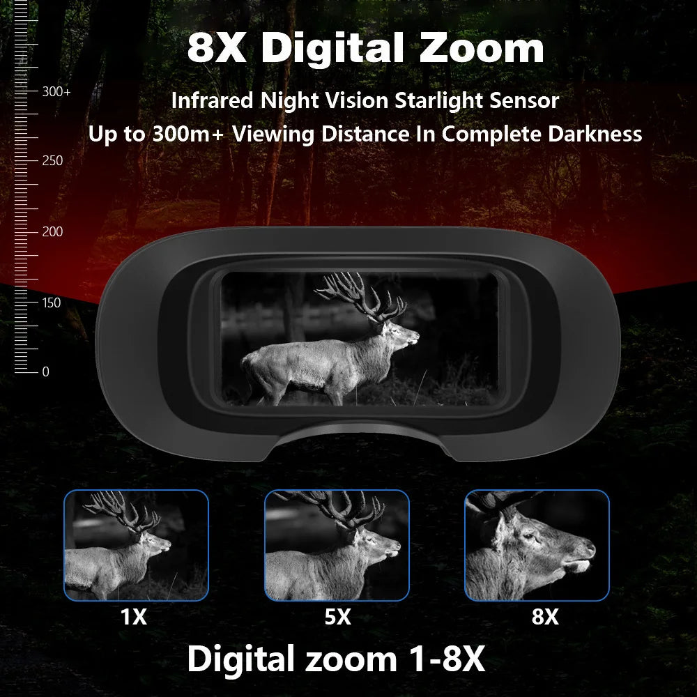 Night Vision Binoculars for Adults with Full Color Night Vision Backlit Buttons 4x Optical Zoom 8x Digital Zoom 250-300m Viewing
