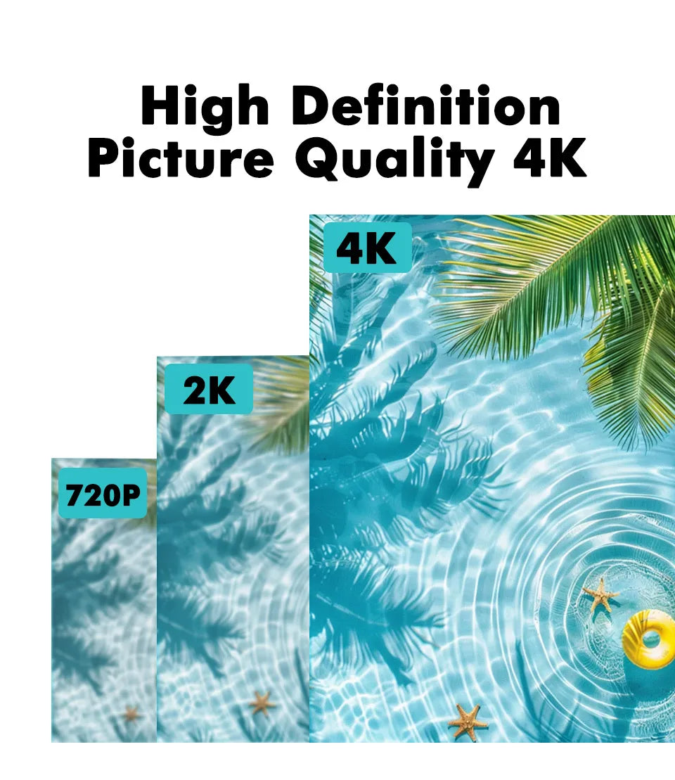 AHD 1080P CVBS Night Vision IP68 Waterproof 170 Degree Fish Eye Lens Backup Rear View Camera For Vehicle Monitor Android