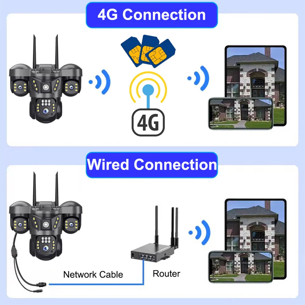 Security Cameras 4G SIM Card Wireless IP CCTV Outdoor 360 PTZ 2 Way Audio Cameras Motion Detection Alarm Smart Home Surveillance