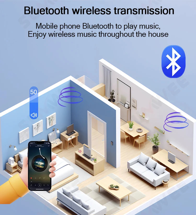 Smart home audio system 7 inch touch screen in wall amplifier WIFI Bluetooths sound music player ALEXA control panel Stereo Amp