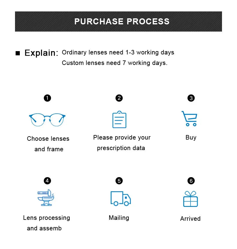 VKYEE  Polarised 1.56 1.61 1.67 1.74 Grey Brown Pink Purple Blue Series Degree Myopia Long Vision Lenses