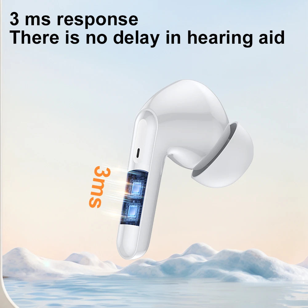 Mini Noise-cancelling Hearing Aid Wireless Headphones Hearing Amplifier Earbuds Hearing Aid Feature in Ear Earphones for Elderly
