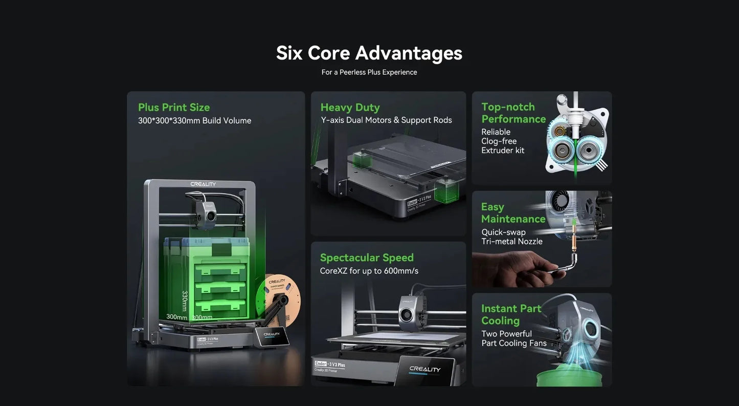 Creality Ender-3 V3 Plus 3D Printer 300x300x330mm Print Size 600mm/s Direct Extruder Stable Y-axis Dual Motors&Support Rods