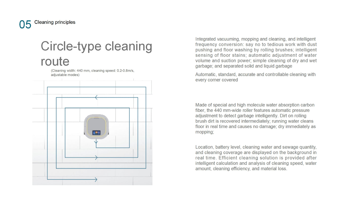 2024 Intelligent Robotic Floor Sweeper Vacuum Cleaner Washer Industrial Cleaning Robot Vacuum Cleaner Commercial