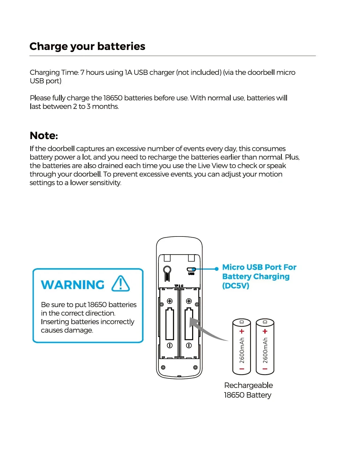 Smart Video Doorbell Waterproof Night Vision Door Viewer 1080P FHD Camera Digital Visual Intercom WIFI 2.4G Tuya Door Bell