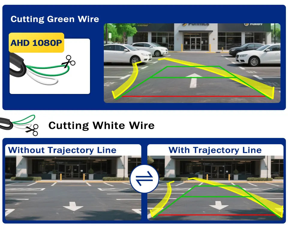 Golden CVBS AHD 1080P Dynamic Trajectory Vehicle rear view Camera Car reversing fisheye lens night vision waterproof universal
