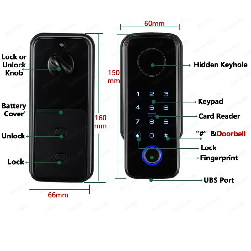 Easy Replacement Cylinder Smart Lock APP TTlock Bluetooth Fingerprint Password NFC Unlock Auto Lock/ Unlock With Battery Z-18