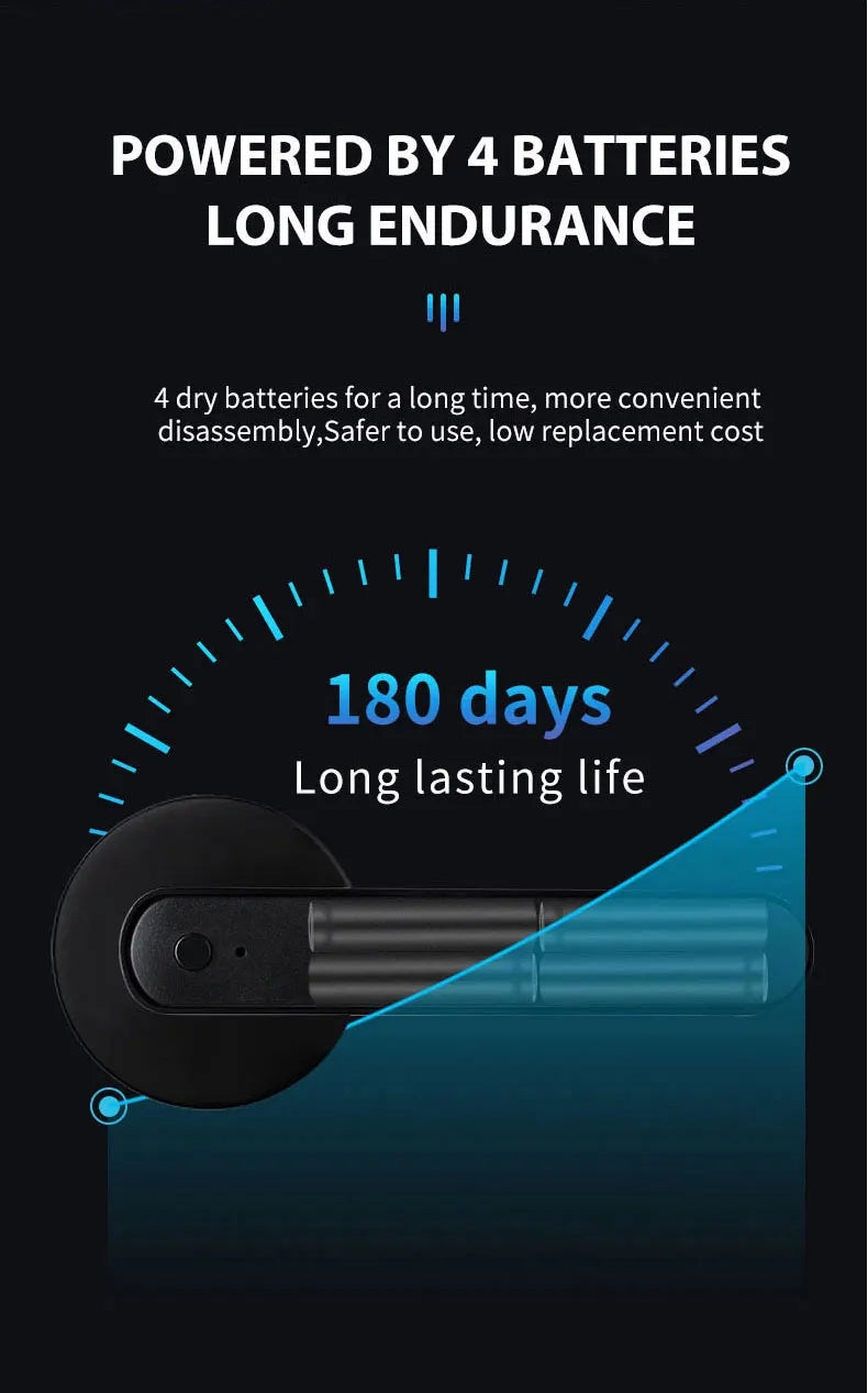 Smart Fingerprint Door Lock Handle for Home Apartment With Key card Digital Door Lock Keypad Keyless Entry electronic lock