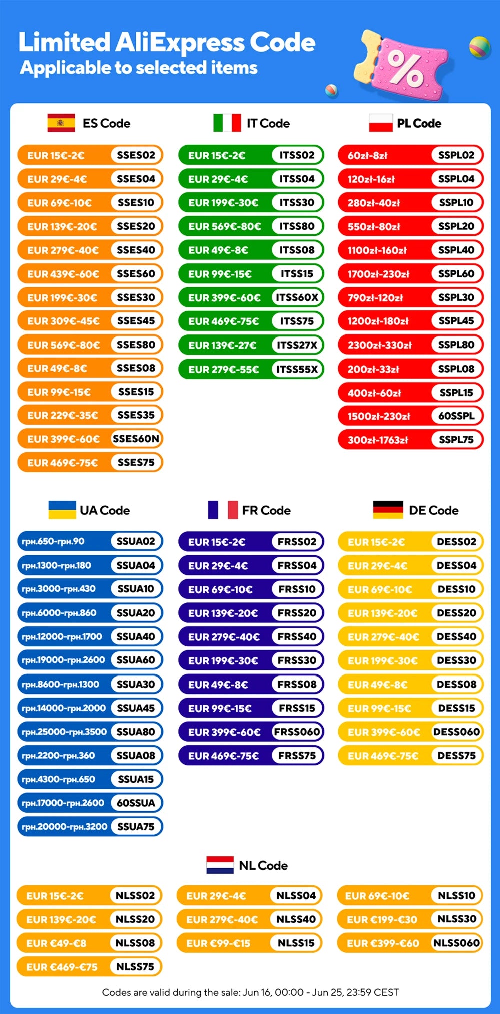 2025 New Video Recorder 1080P Night Vision Binoculars 8X Digital Zoom 800m Range Infrared WiFi Telescope for Hunting Camping