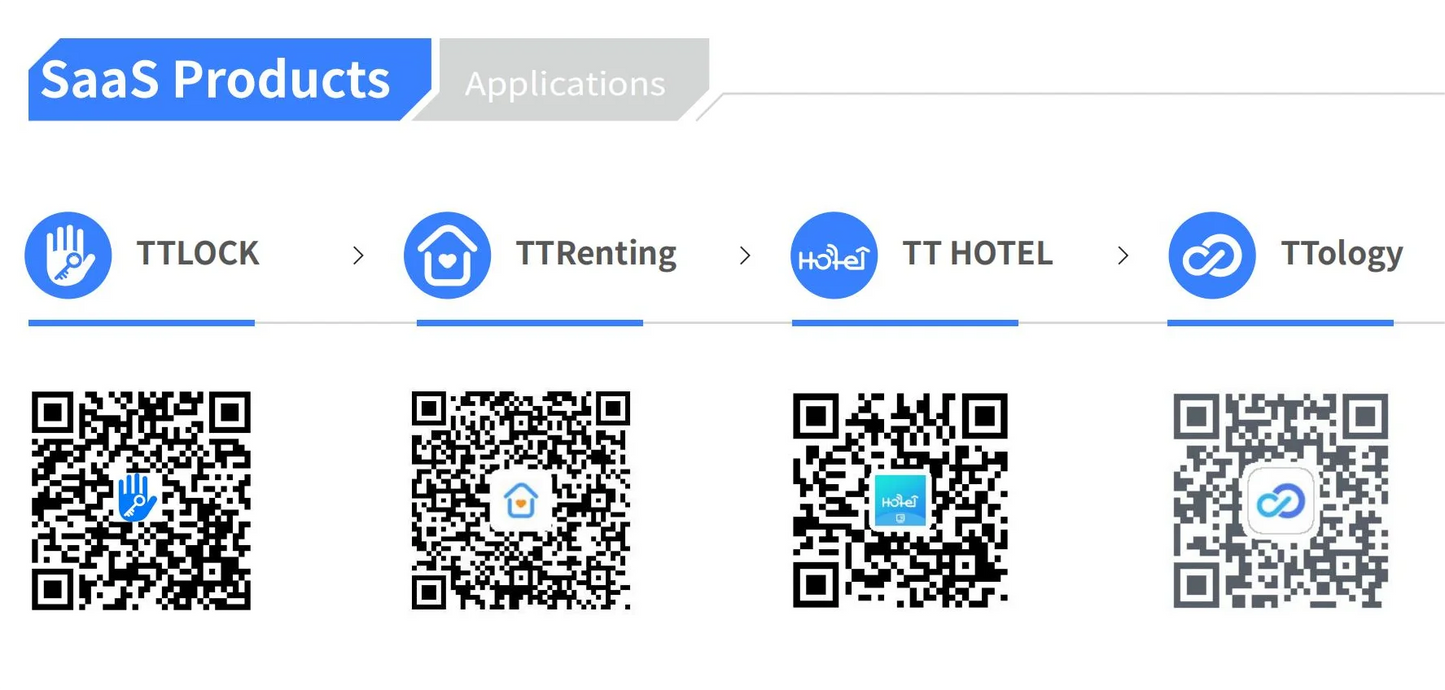 Smart Home Hub Remote WIFI Gateway Bluetooth Mesh 5GHz 2.4GHz Door Lock Gateway G5 for TTHotel TTLOCK APP Hotel Smart Lock Hub