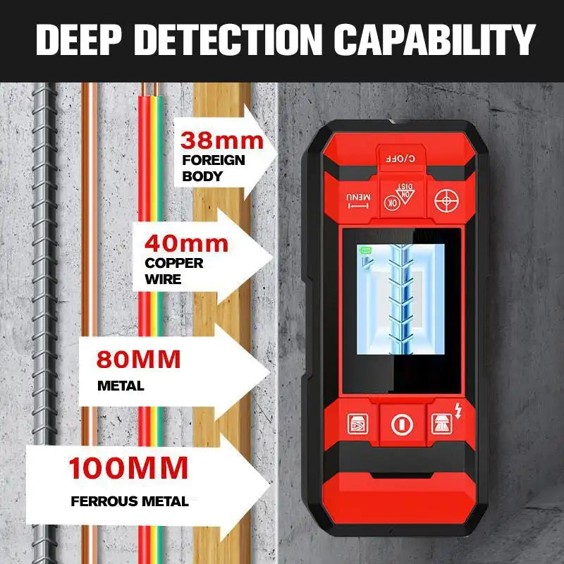 Multifunctional 4-in-1 Wall Scanning Detector Set Handheld Detection Instrument for Metal Rebar Wire Pipeline Wood Inside Wall